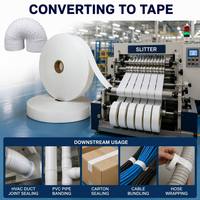 PVC-folie rol Jumbo Standaard 1.2M 300MM Zacht Glans Spiegelrand Afwerking Rechtstreeks uit de Fabriek Bulk Levering Conversie Kleefmiddel OEM