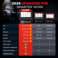 Lector de Códigos de Diagnóstico Automotriz X431V PRO(5.0) (Analizador OBD) para Vehículos - Versión Global Multilingüe