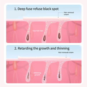 50g Private Label Full Body indolore delicato lenitivo depilatorio per uomini e donne crema per la depilazione del viso del corpo - Product Image 5