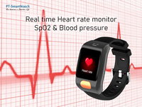 Reloj Inteligente GPS 4G para Personas Mayores con Llamada de Emergencia SOS, Detección de Caídas y Monitoreo de Salud