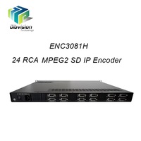 (ENC3081H) Encodeur MPEG-2 SD 24 en 1 pour la diffusion en continu IPTV, solution IPTV pour hôtel