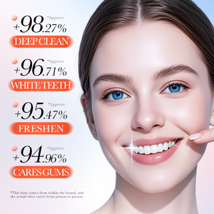 OEM BIOAQUA Wholesale Private Label <strong>Watermelon</strong> Fruit Extract-based Professional Whitening <strong>Toothpaste</strong> and Oral Care <strong>Toothpaste</strong> - Product Image 2
