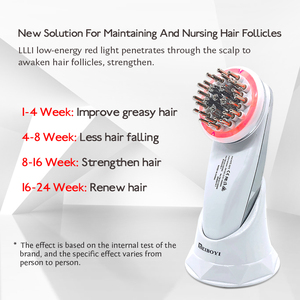 Sản phẩm <span class=keywords><strong>2025</strong></span> meiboyi Hot Bán điện da đầu và chăm sóc tóc massage lược với xử lý cơ sở đầu bàn chải tóc thiết bị - Product Image 5