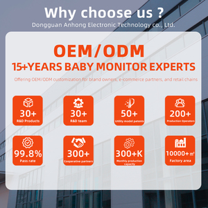 Monitor <span class=keywords><strong>de</strong></span> Bebé con Cámara <span class=keywords><strong>de</strong></span> Video <span class=keywords><strong>de</strong></span> 3.5 Pulgadas y 1080P, Diseño con <span class=keywords><strong>Tarjeta</strong></span> TF, Audio Bidireccional, Sensor <span class=keywords><strong>de</strong></span> Temperatura, Sin Wifi, Sin APP, Monitor <span class=keywords><strong>de</strong></span> Seguridad para Bebés - Product Image 6