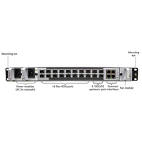 MA5801-GP16 10G SC X-PON Fiber Compact Box-Shaped FTTH OLT