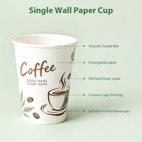 Gobelet à café en papier compostable à paroi simple de 12 oz avec couvercles, faible MOQ |   Fournisseur de gobelets à café en papier jetables pour emporter
