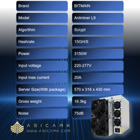 ASICARK |   BITMAIN ANTMINER L9 17GH/16.5GH/16GH/15GH Scrypt Refroidissement par air LTC Doge Miner Machine Haute efficacité ASICMiner pour ferme
