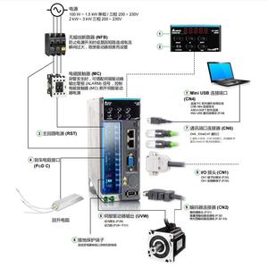 Delta B3 E3 Servomotor 400/750W Controlador <span class=keywords><strong>ASD</strong></span> 0721-L - Product Image 1