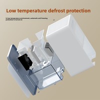 Produit phare : Déshumidificateur déshydratant 12V blanc avec rotor déshydratant, sécheur de maillots de bain, couverture de 226-323 pieds carrés, fonctionnement silencieux