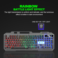 Combo de Teclado y Ratón para Juegos con Cable LIMEIDE T25, Panel Metálico, Sensación Mecánica, Retroiluminación de Arcoíris, 104 Teclas para PC y Laptop