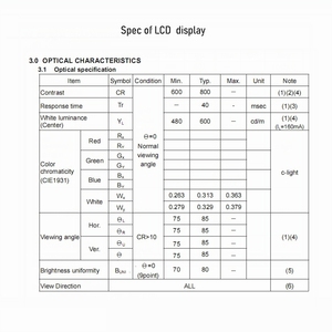 Universal USB Type-C to MIPI <strong>Interface</strong> <strong>Board</strong> Converter Adapter Module for 8.8&quot; LCD HSD088IPW1 - Product Image 6