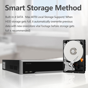 Anpviz 12MP POE NVR 32CH 16POE порт H265 + 4SATA интерфейс макс. емкостью 40 ТБ - Product Image 3