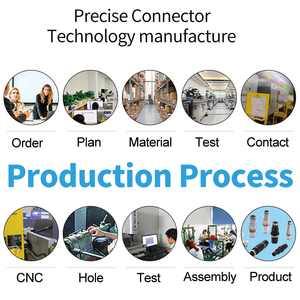 TT F Series 19 دبوس موصلات صوت فيديو من أنثى إلى ذكر بيع بالجملة دائرية <span class=keywords><strong>DBPC</strong></span> DBEE KE <span class=keywords><strong>DBPC</strong></span> للفيديو والتسجيلات الصوتية - Product Image 6