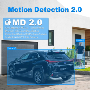 กล้องวงจรปิด OEM 8MP IP แบบ POE ทรงกระบอก รองรับการตรวจจับมนุษย์และยานพาหนะ เสียงทางเดียว มีช่องใส่การ์ด SD ในตัว รองรับสูงสุด 512GB มาตรฐาน IP67 กล้อง IP แบบ PoE - Product Image 2