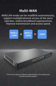 E personalizado 989 Preto 1U Rackmount Ethernet Firewall Appliance 3rd Gen Core i3 i5 i7 6x1GE Pfsense MikrotikOS Sophos Free Laser