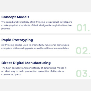 تصنيع نماذج جزئية/خدمة طباعة ثلاثية الأبعاد بلاستيكية - Product Image 4