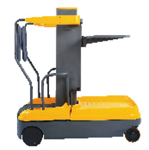 קיבולת עומס עגינה hulkman 118 אינץ 'מקסימום מעלית בטיחות שער מיני מופעל מערכת בחירת מערכת - Product Image 3