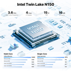 Mini computadora de escritorio portátil Intel Twin Lake N150 <span class=keywords><strong>CPU</strong></span> DDR4 16GB 512GB SSD N150 Wifi 5,0 BT4.2 Mini PC para Windows 11 - Product Image 3