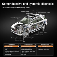 Novedades M601D Dispositivo de Diagnóstico Automotriz de Función Completa OBD/EOBD con Restablecimiento, Herramienta de Escaneo OBD-II para Todos los Vehículos Posteriores a 1996