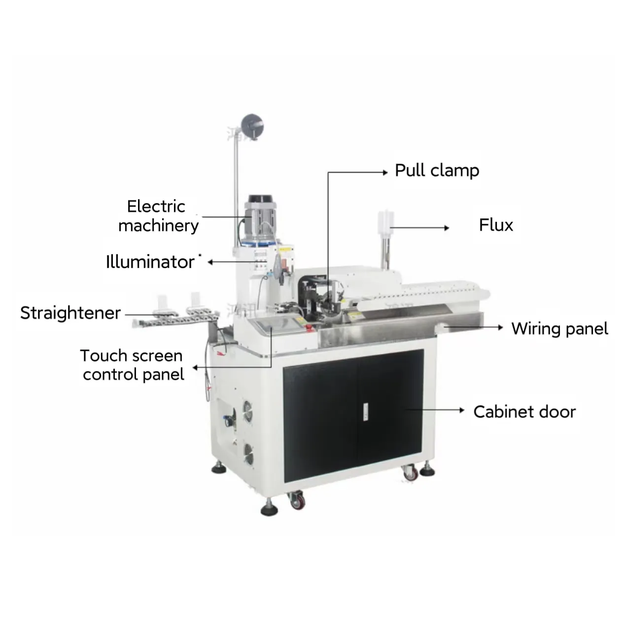 HX-03E vollautomatische fünf-linien-Schneide-Absortierung und Zinnschluss-Crimpmaschine Crimpel-Lötdraht-Zinnmaschine