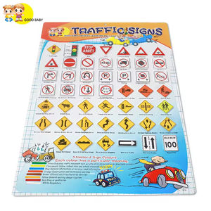 Venta caliente cartel de enseñanza alfabeto frutas verduras niños juguetes educativos gráficos de pared - Product Image 2