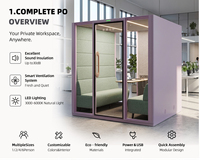 Système de bureaux modulaires insonorisés intelligents sur roulettes pour salle de négociation accessible aux personnes handicapées - Vente en gros