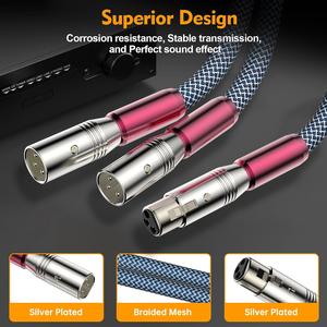 Microphone XLR plaqué argent pour <span class=keywords><strong>Canon</strong></span> PVC Jacket Balance mâle-femelle pour amplificateur de puissance Carte son Caméra de téléphones portables - Product Image 4