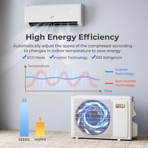 Costway 12000 Btu <b>Mini</b> <b>Split</b> <b>Air</b> <b>Conditioner</b> With Heat Pump 22 Seer2 115V Inverter For Home Cooling Heating - Product Image 4