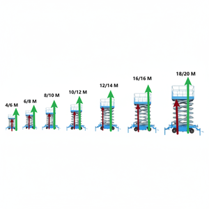 1000kg 1500kg Productos de planta de fábrica de gama alta Plataforma de elevación hidráulica personalizada de 8m Elevador de carga de 2 pisos - Product Image 1