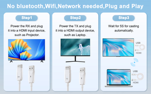 Kolarful <span class=keywords><strong>Wireless</strong></span> HDTV trasmettitore ricevitore 4K 1080P <span class=keywords><strong>5GHz</strong></span> <span class=keywords><strong>HD</strong></span> Extender specchio schermo Streaming di controllo vocale mappa Online nero - Product Image 3