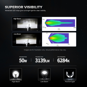 Faro LED para Motocicleta Todoterreno con Certificación E-Mark, Luz Alta/Baja, para Enduro y Motocross, para Husqvarna Supermoto 701 - Product Image 5