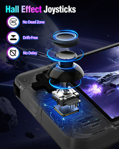 Consolas de Juegos Portátiles, Batería de Larga Duración, Pantalla HD, Control de Doble Joystick, 64 GB, Consolas de Videojuegos Retro con Luz RGB, RF40H - Product Image 2
