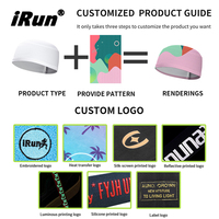 IRun personnalisé casque de cyclisme doublure amovible sueur intérieur chapeau moto tactique crâne casquette course Sport casque doublure crâne casquette