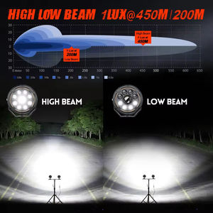 Sistema de iluminación de motocicleta de arnés de cableado de haz bajo de alta potencia 110W GR ADV Saplight para <span class=keywords><strong>BMW</strong></span> R <span class=keywords><strong>1200</strong></span> <span class=keywords><strong>GS</strong></span> LC Adventure 2014-2018 - Product Image 3