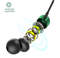 Casque intra-auriculaire de type c Casque stéréo de basse Écouteur filaire en métal avec micro et contrôle du volume