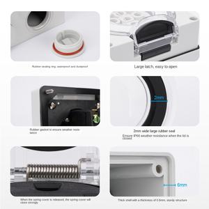 Prise industrielle étanche Zhengxing Electric IP66, norme australienne - Product Image 6