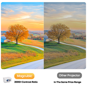 Mini projecteur ultra compact 720P Android 14 HY300 MAX 400 ANSI 8K HIFI Stéréo Mise au point automatique Correction automatique de la distorsion trapézoïdale WiFi 6 BT5.4 Télécommande IR - Product Image 3