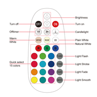Base de mèche de 85 mm avec lumière blanche tricolore et mode RVB, prend en charge les fonctions personnalisées, personnalisation des fonctions, lumière LED