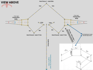 Biển Hai Cơ Thể Weir Bẫy Câu Cá Weir Lồng Cố Định Hệ Thống Lồng Bẫy Tất Cả Có Thể Được Tùy Chỉnh Siêu Lớn Câu Cá Weir Bẫy Lồng - Product Image 2