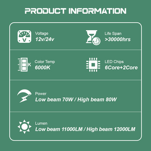 ไฟ<span class=keywords><strong>หน้า</strong></span>รถยนต์ LED สากล รุ่น Hi Low Beam H4 H7 9005 9006 สว่างพิเศษ พร้อมเลนส์โปรเจคเตอร์แบบ Bi-LED สำหรับพวงมาลัยขวาและซ้าย ขนาด 3 นิ้ว 6000K ผลิตโดย VAHID ปรับแต่งได้ตามความต้องการ - Product Image 3