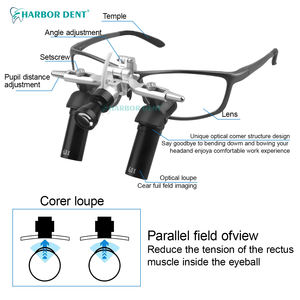 <span class=keywords><strong>6x</strong></span> Ergo <span class=keywords><strong>Loupes</strong></span> Hoogwaardig Optisch Glas Verrekijker Vergrotende Werkafstand 350-450Mm Tandheelkundige Apparatuur Voor Chirurgie/Schoonheid - Product Image 4