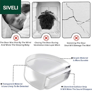 ตัวกันกระแทกประตูอะคริลิกใส ยางกันกระแทกแบบติดผนัง ป้องกันผนังเสียหาย - Product Image 4