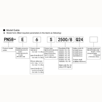 Encodeur rotatif haute résolution PN58 pour broche de tour CNC, sortie NPN TTL HTL, 4096ppr 10000ppr, capteur encodeur