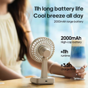 Household Vintage Desk Fan 2000mAh Desktop Usage 5 <b>Gear</b> USB Electric Portable Rechargeable Mini on Fan - Product Image 4