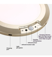 Veilleuse LED à capteur de mouvement intelligent au design moderne 3000K/6000K Mini plafonnier rond réglable pour chambre à coucher couloir placard