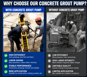 Máquina de pulverización de hormigón Shotcrete, serie PZ, Gunite seco - Product Image 3