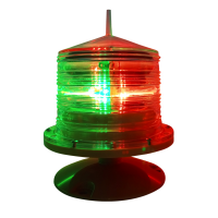 أحدث تصميم لعام 2021 لأضواء مؤشر المدرج العمودية بالطاقة الشمسية باللونين الأحمر والأخضر لمدرجات المطارات وممرات الطائرات - Product Image 5