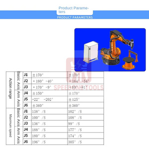 <span class=keywords><strong>3D</strong></span> sáu trục Bionic thao túng và 7 trục cánh tay robot cho CNC khắc trong điêu khắc làm - Product Image 4
