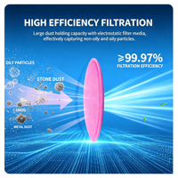 Disque filtrant anti-poussière 2097/2091 P100, remplacement de filtre à baïonnette pour respirateur, rose, pour atelier de ponçage et de construction, anti-fumée et anti-gaz.