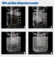 Fibre de polypropylène CALFORCE pour béton, renforcement du béton, anti-fissuration, 12 mm, fibre de polypropylène pp 12 mm